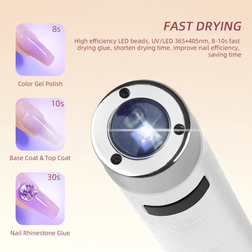 Mini Cordless UV LED Nail Dryer with Smart Sensor – Desktop & Handheld Rechargeable Lamp