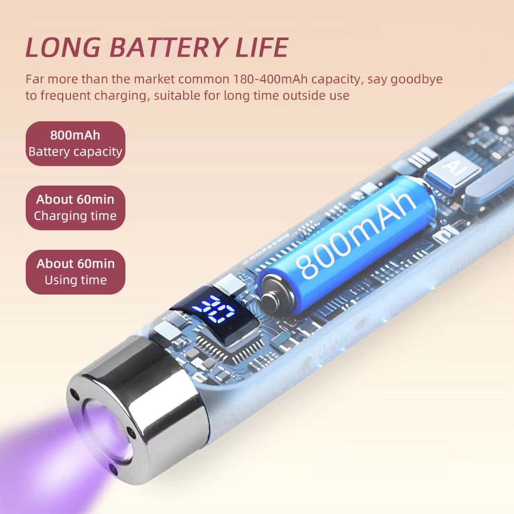Mini Cordless UV LED Nail Dryer with Smart Sensor – Desktop & Handheld Rechargeable Lamp